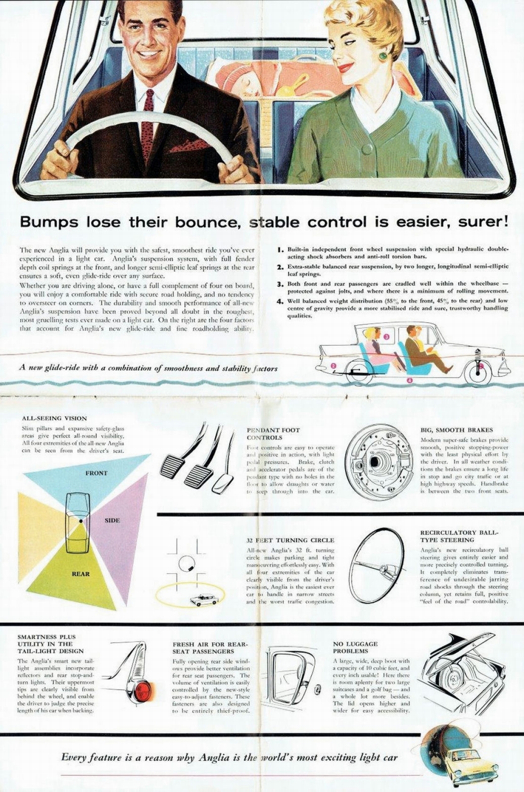 n_1960 Ford Anglia-06-07.jpg